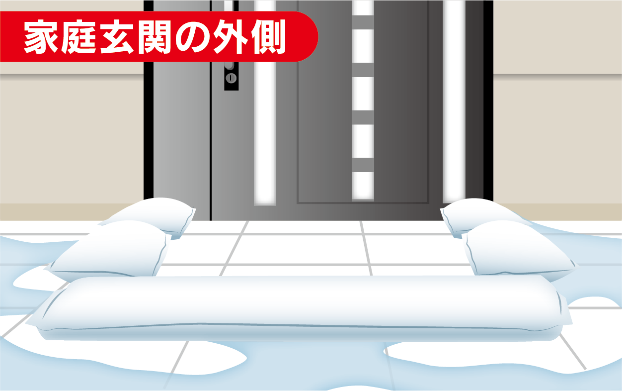 家庭玄関の外側