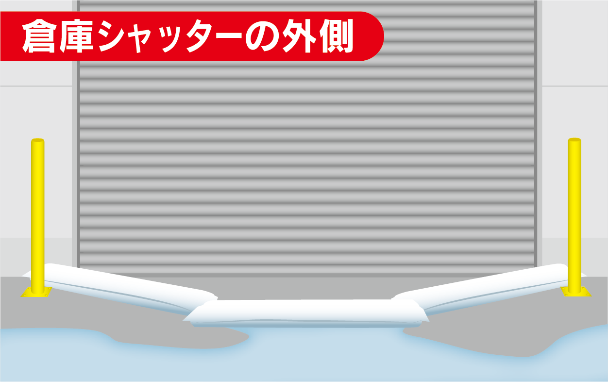 倉庫シャッターの外側