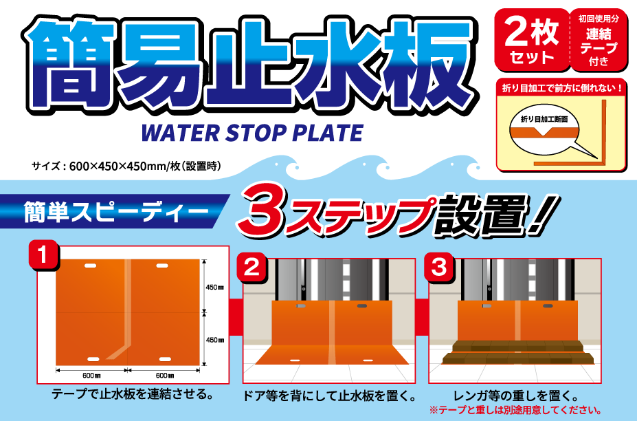 簡易止水板パッケージ