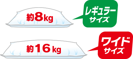 土のうサイズ別重さ比較図