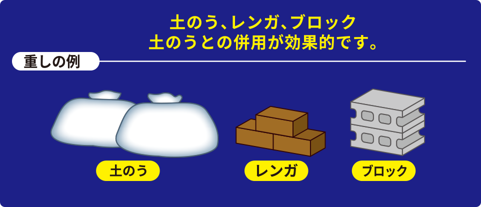 重しの例