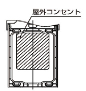 屋外コンセント用 取り付け方2